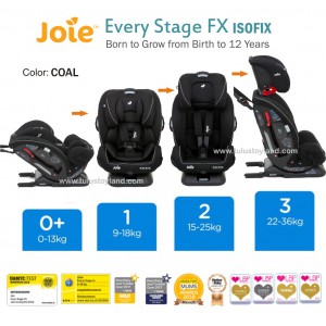 every stage car seat with isofix