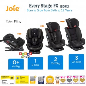 Herinnering Lagere school Inzet Joie - Every Stage FX | ISOFIX | Car Seat
