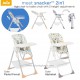 Joie – meet Snacker 2in1 Highchair