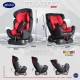 Pliko - TOURING Car Seat PK-507B