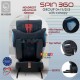 Babyelle - SPIN 360 Rotate Car Seat ISOFIX BE 832 BC