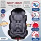 Babyelle - SPIN 360 Rotate Car Seat ISOFIX BE 832 BC