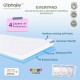 Alphajoy – EVERYPAD Deluxe Washable & Absorbent Underpad