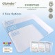 Alphajoy – EVERYPAD Deluxe Washable & Absorbent Underpad