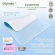 Alphajoy – EVERYPAD Deluxe Washable & Absorbent Underpad