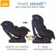 Joie – Steadi Infant to Junior Car Seat