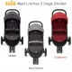 Joie – Litetrax 3 Single Stroller