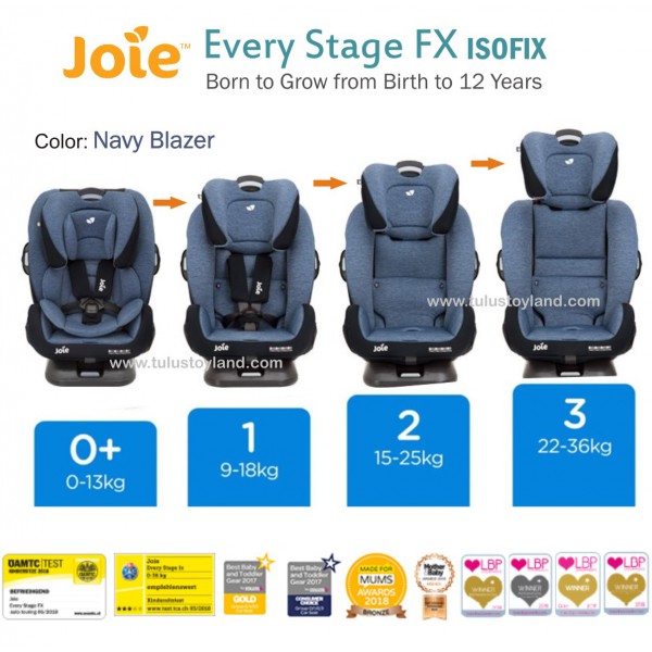 Joie Every Stage Fx Isofix Car Seat - Joie Every Stages Car Seat Washable