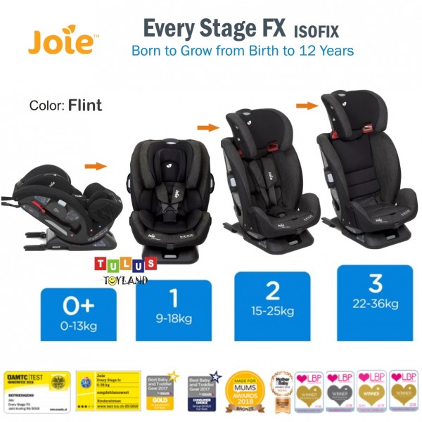 Joie Every Stage Fx Isofix Car Seat, How To Install Joie Isofix Car Seat