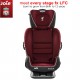 Joie - Every Stage FX LFC (isofix)