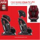 Joie - Every Stage FX LFC (isofix)